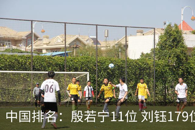 中国排名：殷若宁11位 刘钰179位许赢上涨2位