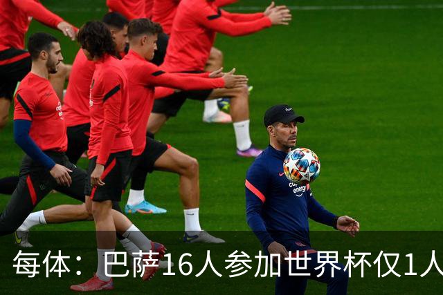 每体：巴萨16人参加世界杯仅1人小组出局，皇马14人仅2人出局